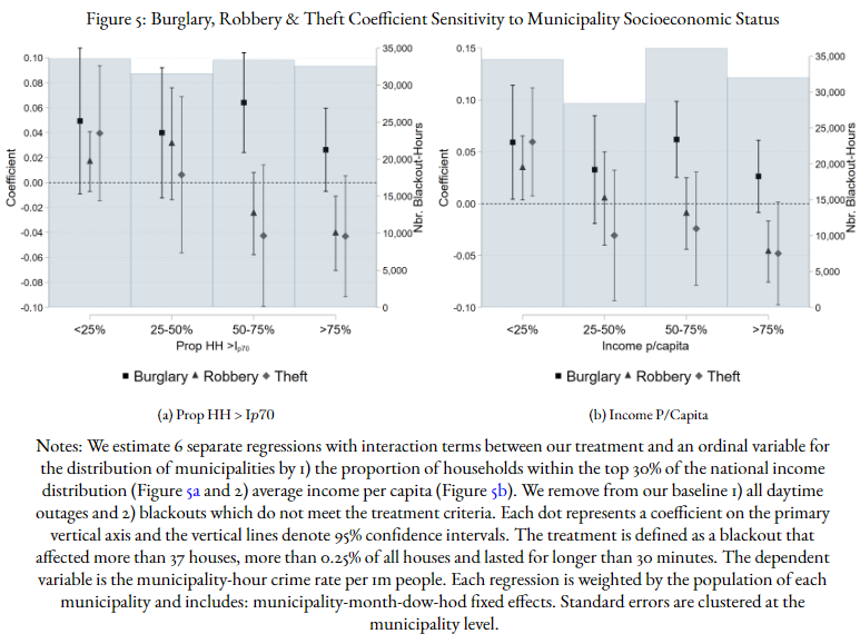 Pedro Rodriguez-Martinez tweet media