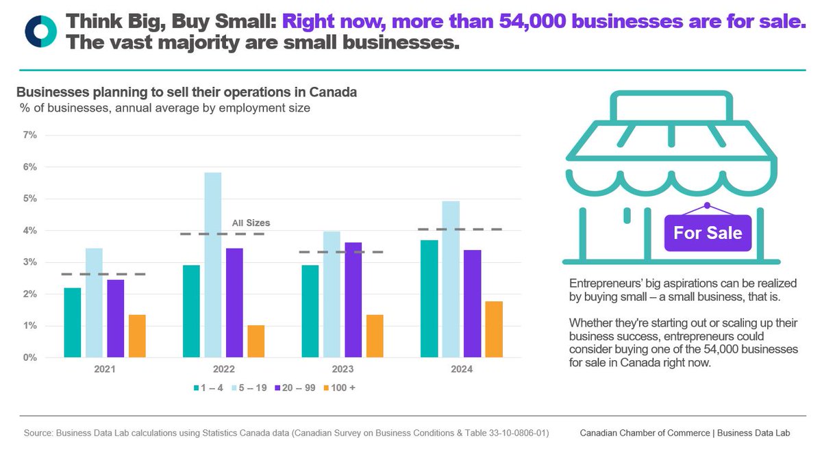 Patrick Gill tweet media