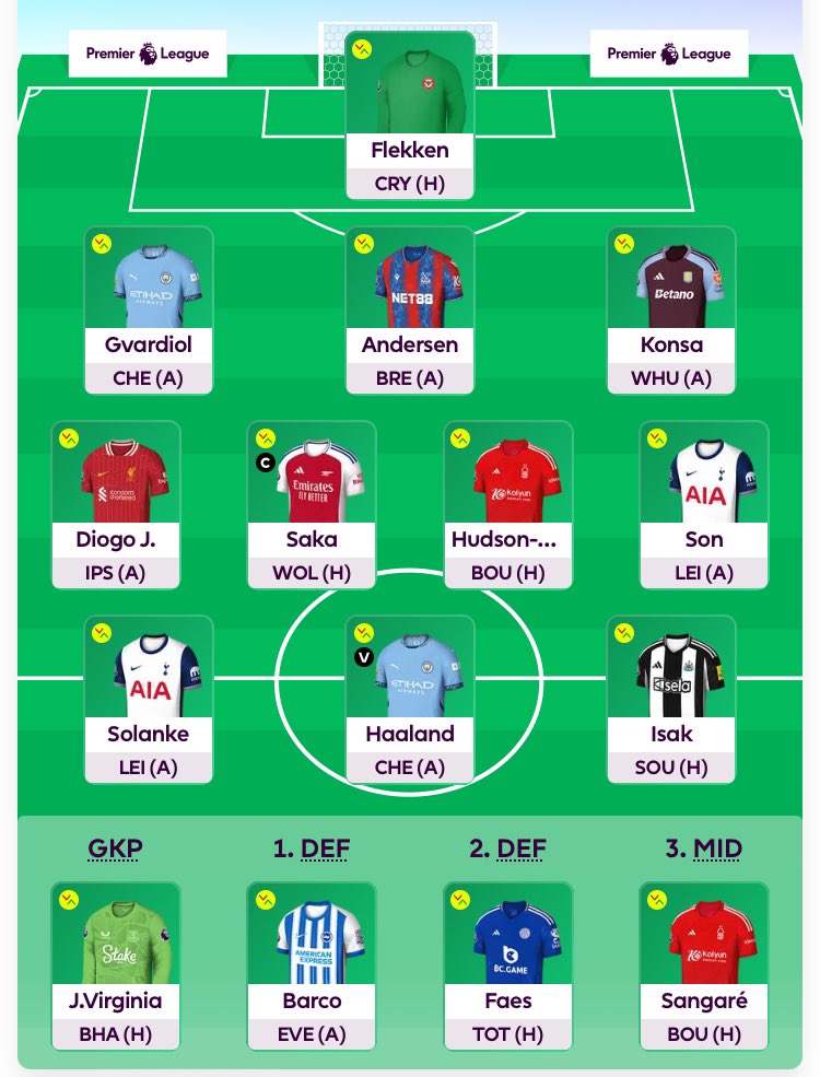 The FPL Newsletter tweet media