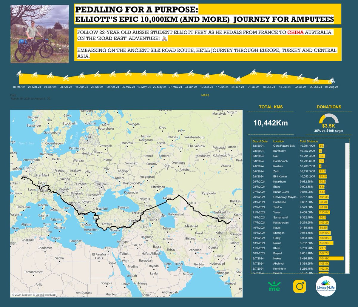 Frederic Fery tweet media