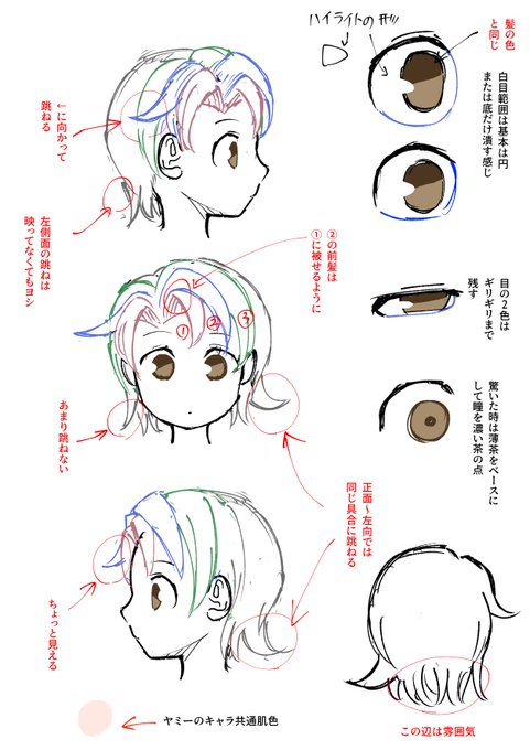 急ごしらえで作った優利花、理咲、岡崎の髪型についての仕様メモ 