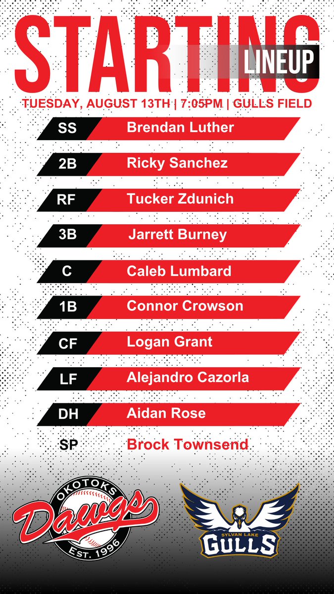 Okotoks_Dawgs's tweet photo. Check out tonight's starting lineup against the Sylvan Lake Gulls in game three of the West Division Finals!πΆπ₯βΎ
#dawgsbaseball #okotoks #gameday #startinglineup #wcbl #baseball #livebreaththedawgs #godawgsgo #repeatthe3peat https://t.co/NUySoMzZnX