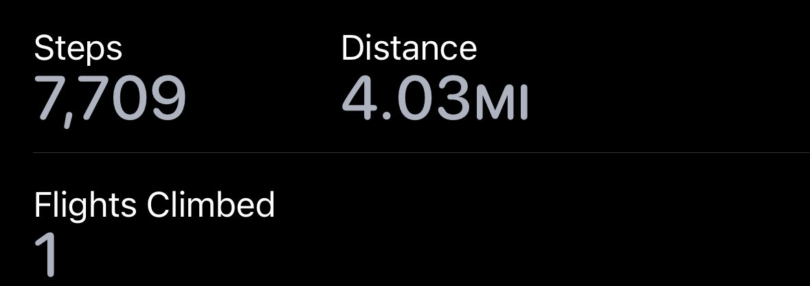 gabriellafalk21's tweet image. day 1️⃣5️⃣ of tracking off season work! today i decided to go to the field: todays big accomplishment was playing on a turf for the first time in a year 🥳today i chose to do position specific work. 7 days til tryouts🥳🥳 #ACL #soccer #offsznwork