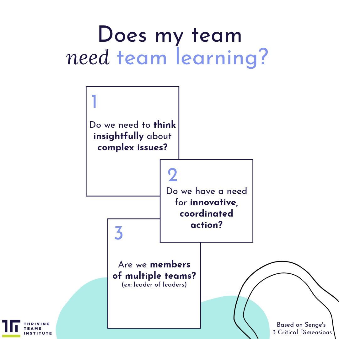 TeamsThatThrive's tweet photo. Does my team need to design a team learning routine?

A "Yes" response to any of the questions listed in the graphic below 👇 means your team could most likely benefit from implementing team learning practices. 
Read more  https://t.co/OmggIJYNaR 

#teams #innovation #Leadership https://t.co/6q7Gzb4Yvr