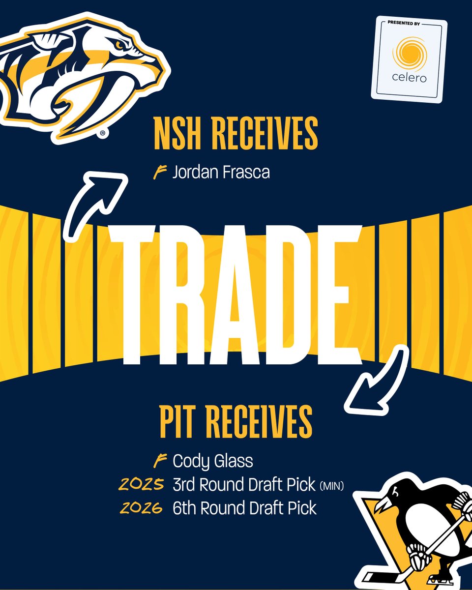 PredsNHL's tweet photo. The Predators have acquired forward Jordan Frasca from the Pittsburgh Penguins in exchange for forward Cody Glass, Minnesota’s third-round pick in the 2025 NHL Draft and a sixth-round pick in the 2026 NHL Draft. 

More -> https://t.co/i8liTtJ6kc https://t.co/PL5LFpCucJ