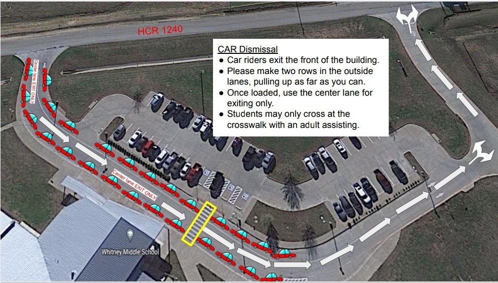 Whitney Middle School (@wmswhitneyisd) on Twitter photo 