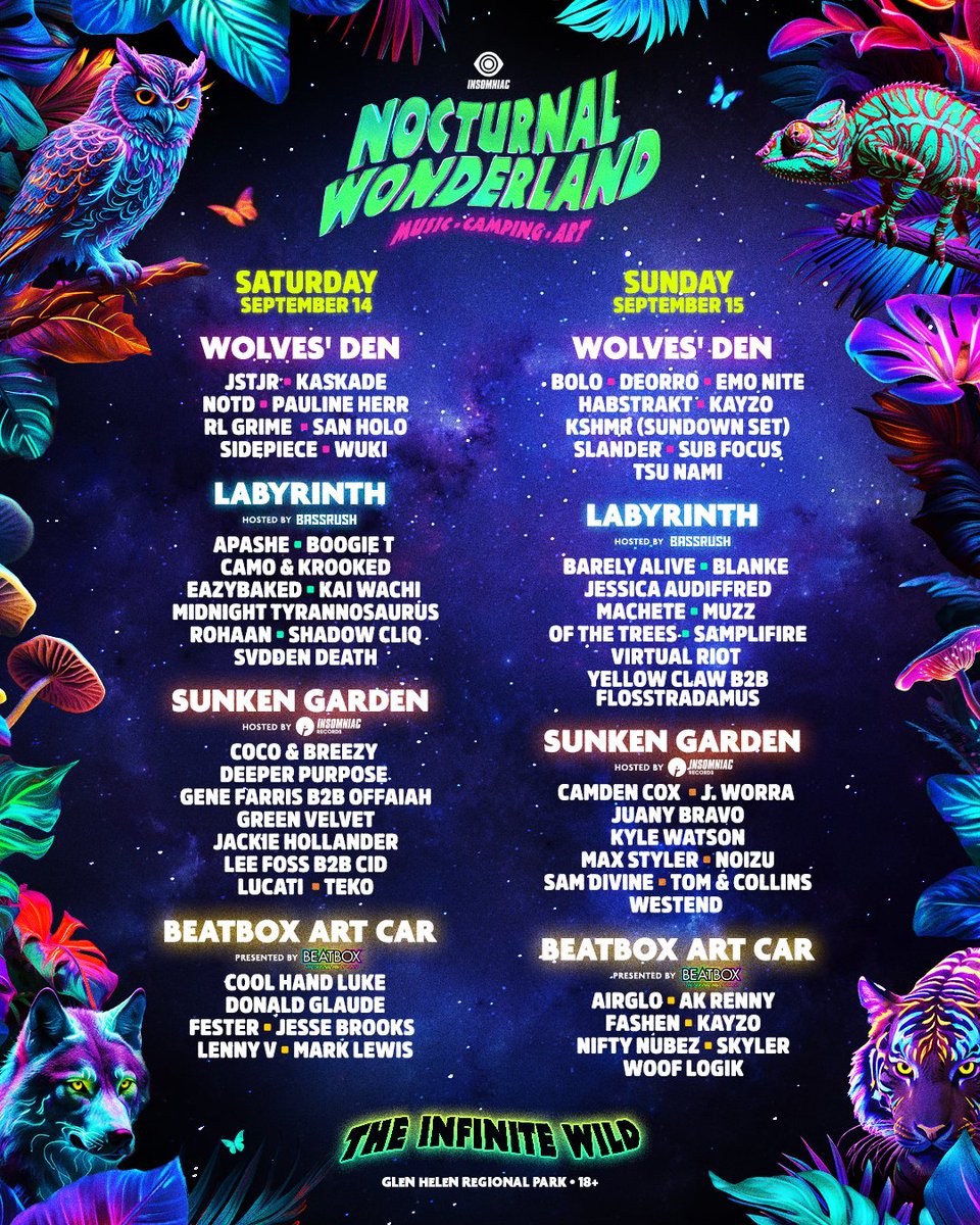 Nocturnal Wonderland 2024 lineup
