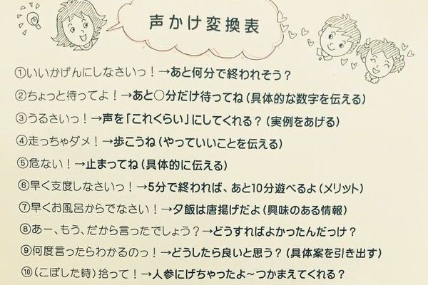 media_jtc's tweet photo. 小児科に掲示してあった「声かけ変換表」だけど、令和の若手社員にも通用するよな。 https://t.co/xNElwHEs6L