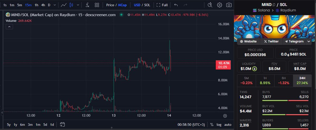 OBUKCrypto tweet media