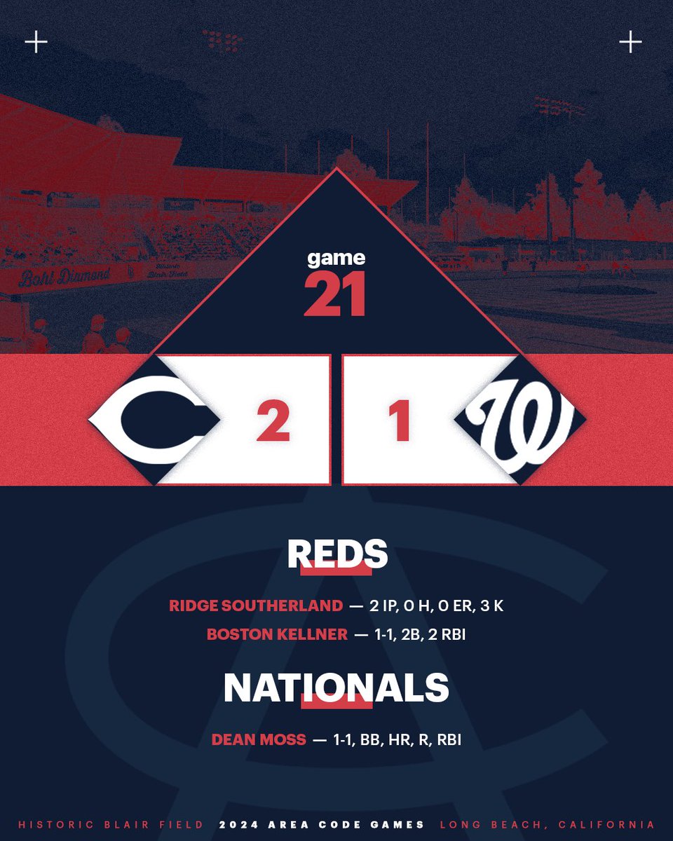 𝐆𝐀𝐌𝐄 𝟐𝟏 — #ACGames24

<a href="/Reds/">Cincinnati Reds</a> vs <a href="/Nationals/">Washington Nationals</a>