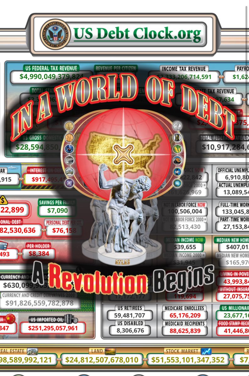 Maerox's tweet image. US DEBT CLOCK - 8/13/24

🔥IN A WORLD OF DEBT, A REVOLUTION BEGINS 💪🏼🇺🇸

✨GOD WINS✨

#USDebtClock