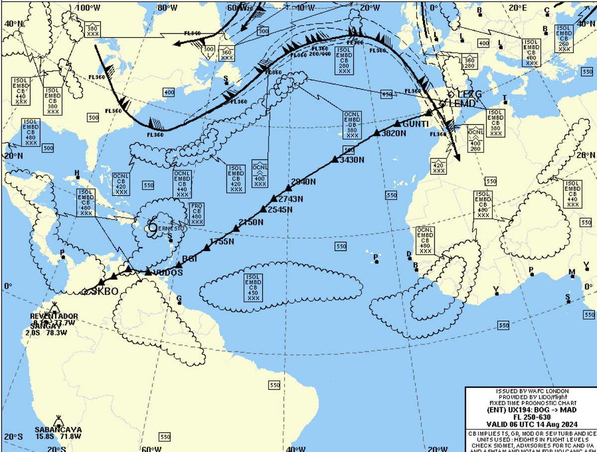 FelixPiquero's tweet photo. Volvemos de Bogota 🇨🇴! Nuestros compis de planificación ETOPS han hecho un gran trabajo y nos han preparado una ruta para para evitar la tormenta tropical #Hernesto. Llevaremos a 296 pasajeros y 2.800 kg de carga hasta madrid, recorriendo 8.367km en 9h22m, con un consumo de 46,3t https://t.co/7HWO62UGao