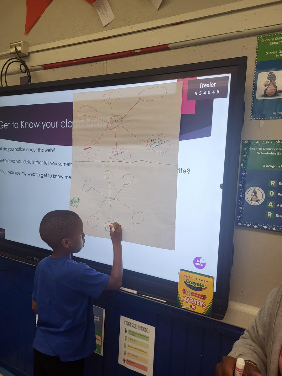 Day 2 was a TERRIFIC TUESDAY at GQES! A day filled with exploration, discovery, learning, and smiles. What more could a Dragon ask for?! We love our Dragons! Here we come Wonderful Wednesday! 🐉💙💚 #DragonsROAR