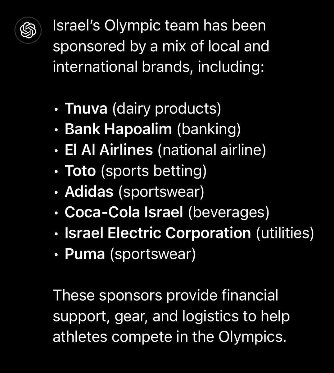 savo2sav's tweet photo. These are the brand’s sponsoring the Israeli Olympic team https://t.co/sIU6VpB0KK