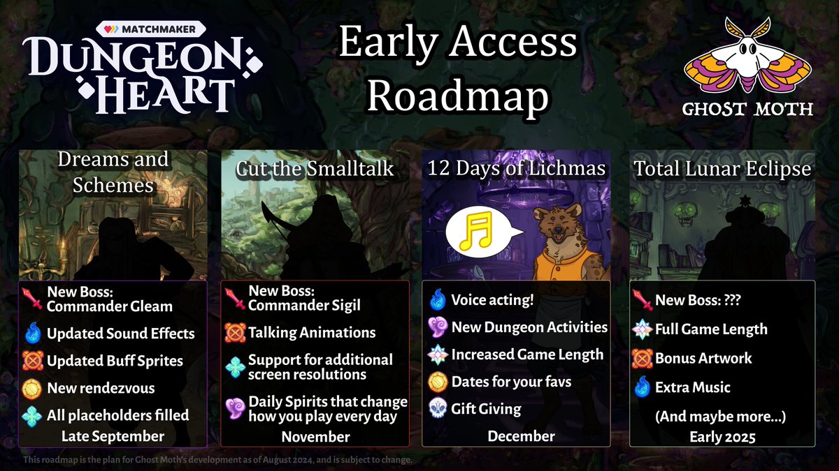 ghostmothHQ's tweet photo. Now that Matchmaker: Dungeon Heart is out in early access, here's our Roadmap for what's coming to the game. 💀🌈💋#indiegame #cozygame #dungeonheart https://t.co/LjMG9FfCX9