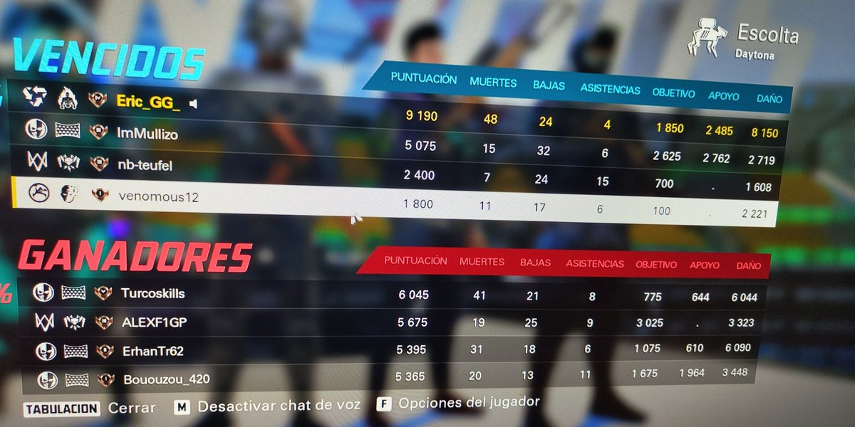 Alguien con manos para el #xdefiant... No puedo salir de bronce