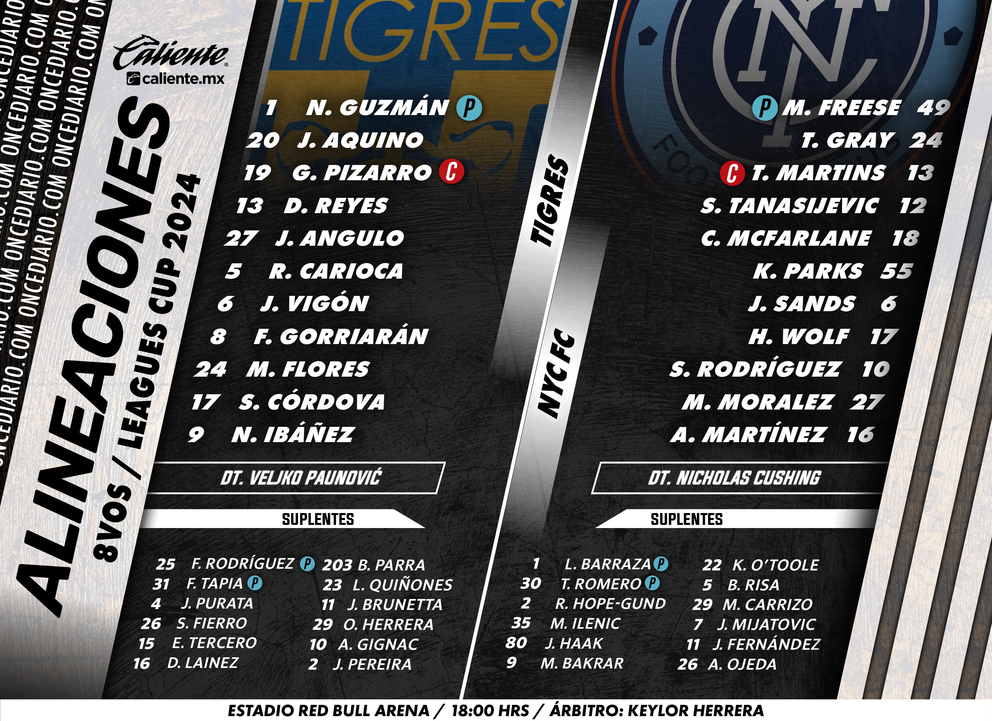 Alineaciones del New York City FC vs. Tigres