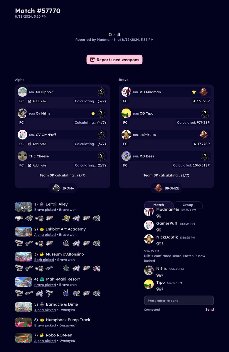 Cheese's tryout was held yesterday. Was pretty rough but he was cooperative when it came to the games and I think he'll make a great choice when learning and competing with us

- Nifris