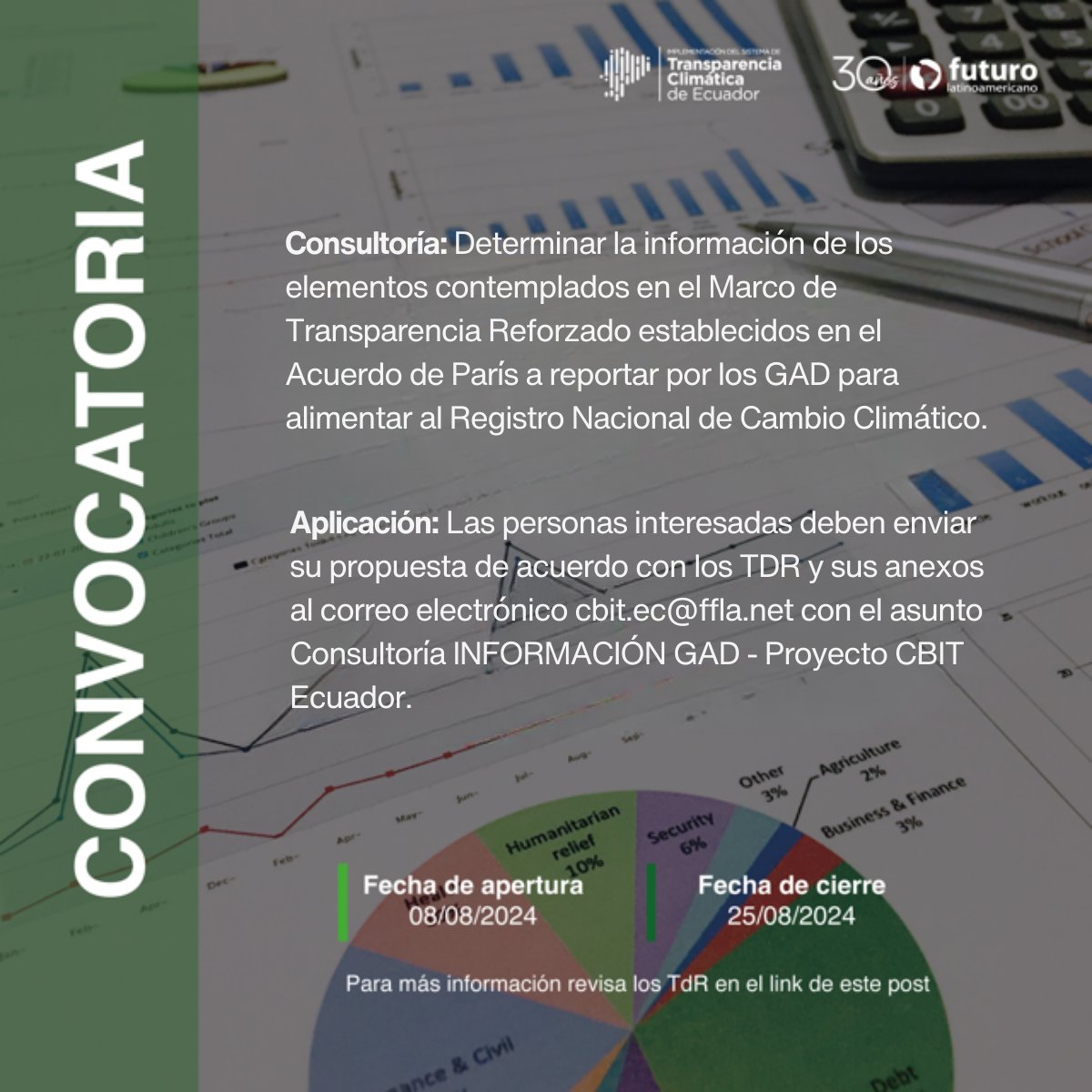 FuturoLatinoame's tweet image. #OportunidadFFLA | Si tienes experiencia en planificación con GADs locales, sé parte de nuestro equipo.

💼 ❗Postula y únete al #Proyecto #CBIT❗ 

👉 Revisa los TdR en el siguiente enlace: bit.ly/3WGA2Eh  

📅  Aplica hasta el: 25/08/2024