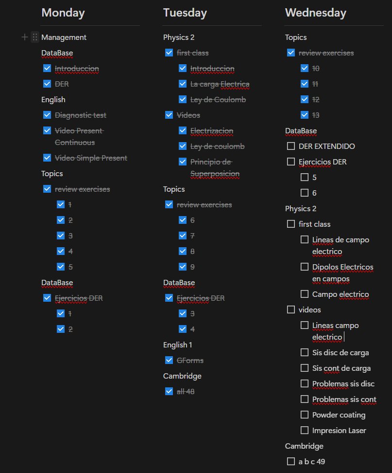 CiscodeDev's tweet image. I started the semester at college on Monday and I did all of that in just 2 days.