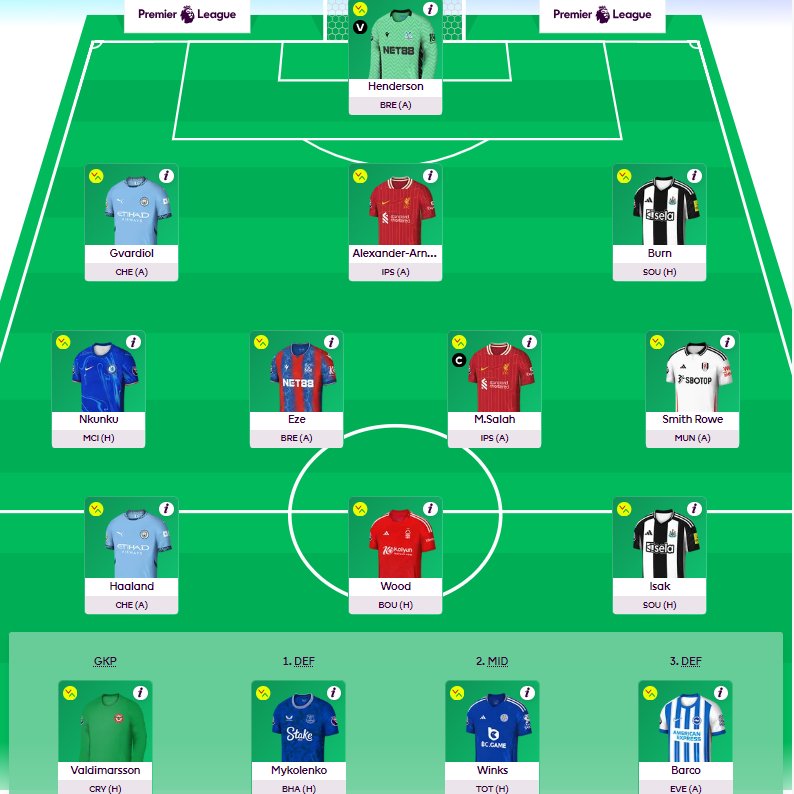 TalkFPL (Ishaan) tweet media