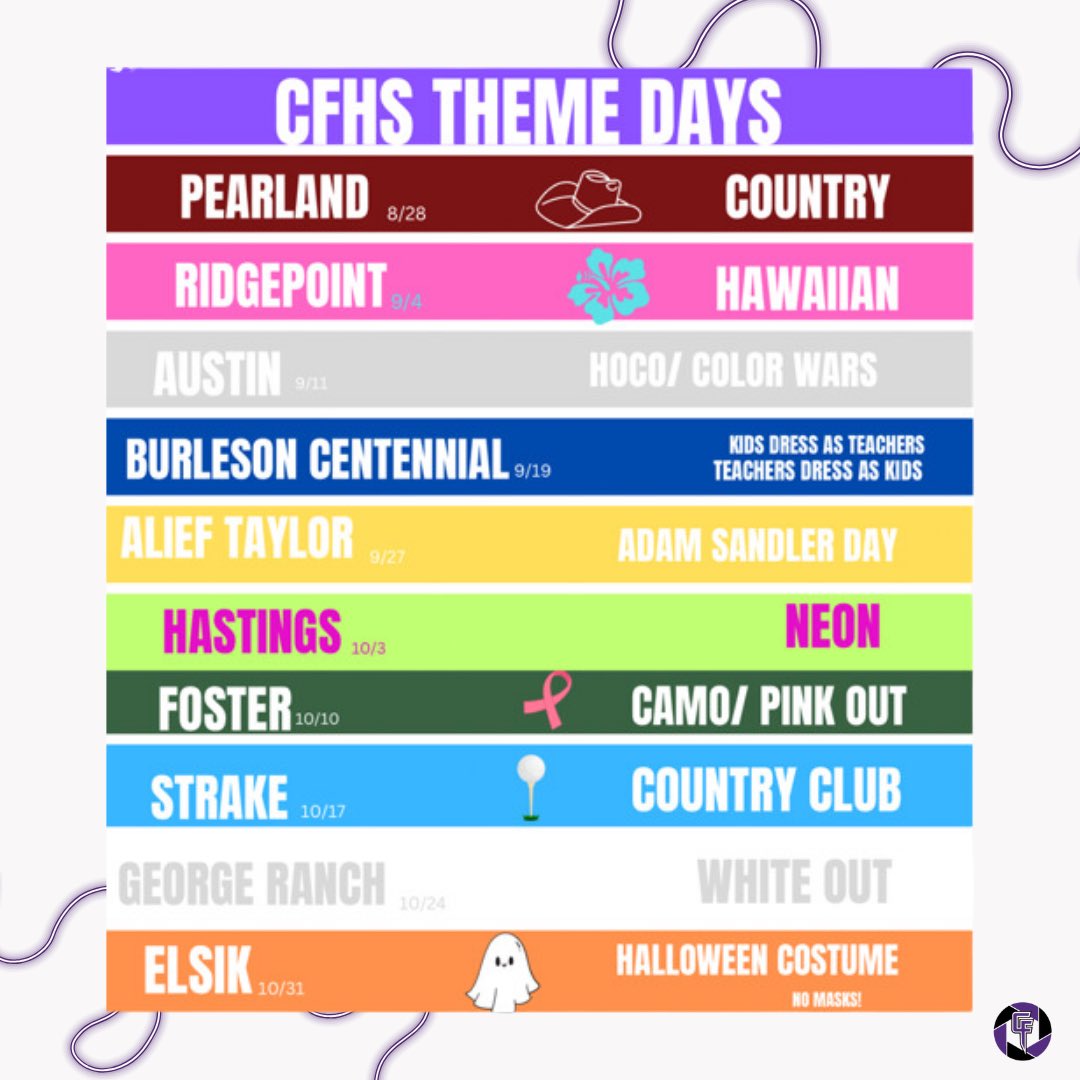 Charger Publications tweet media