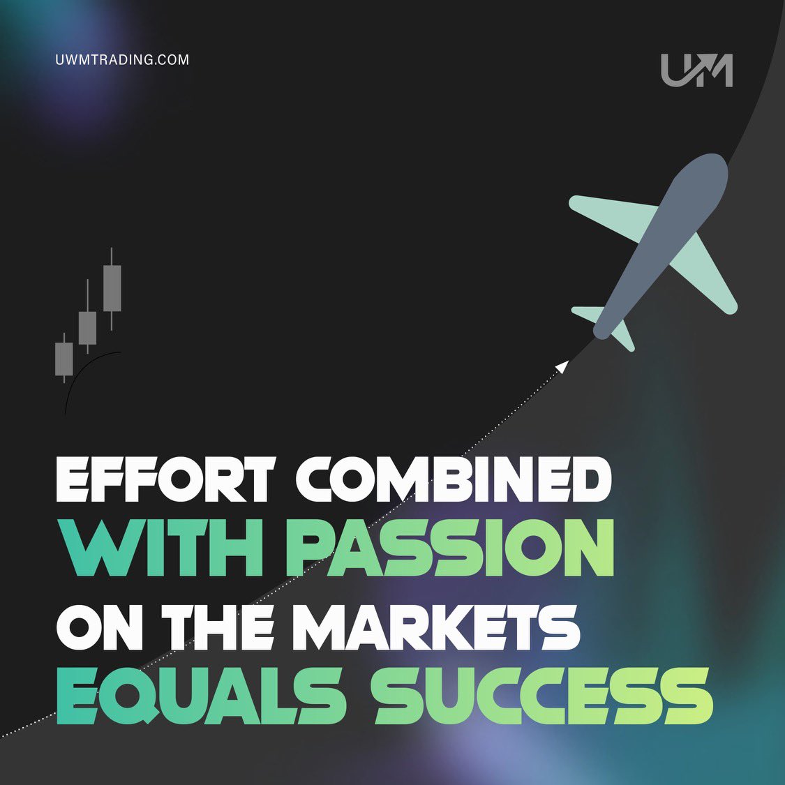 UWMTrading.com tweet media