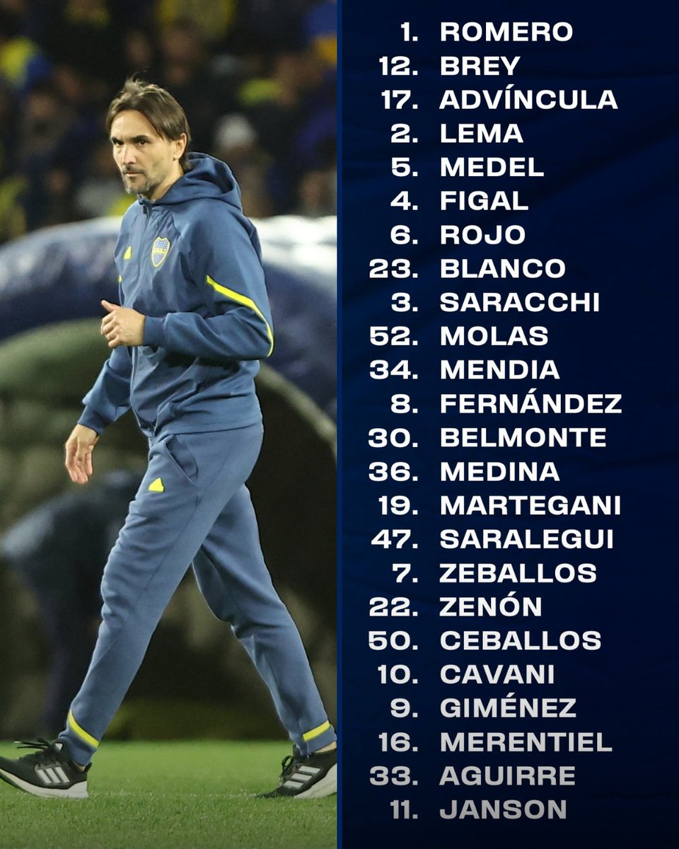 Con tres regresos: los convocados de Boca vs Cruzeiro La lista de convocados de Boca vs Cruzeiro