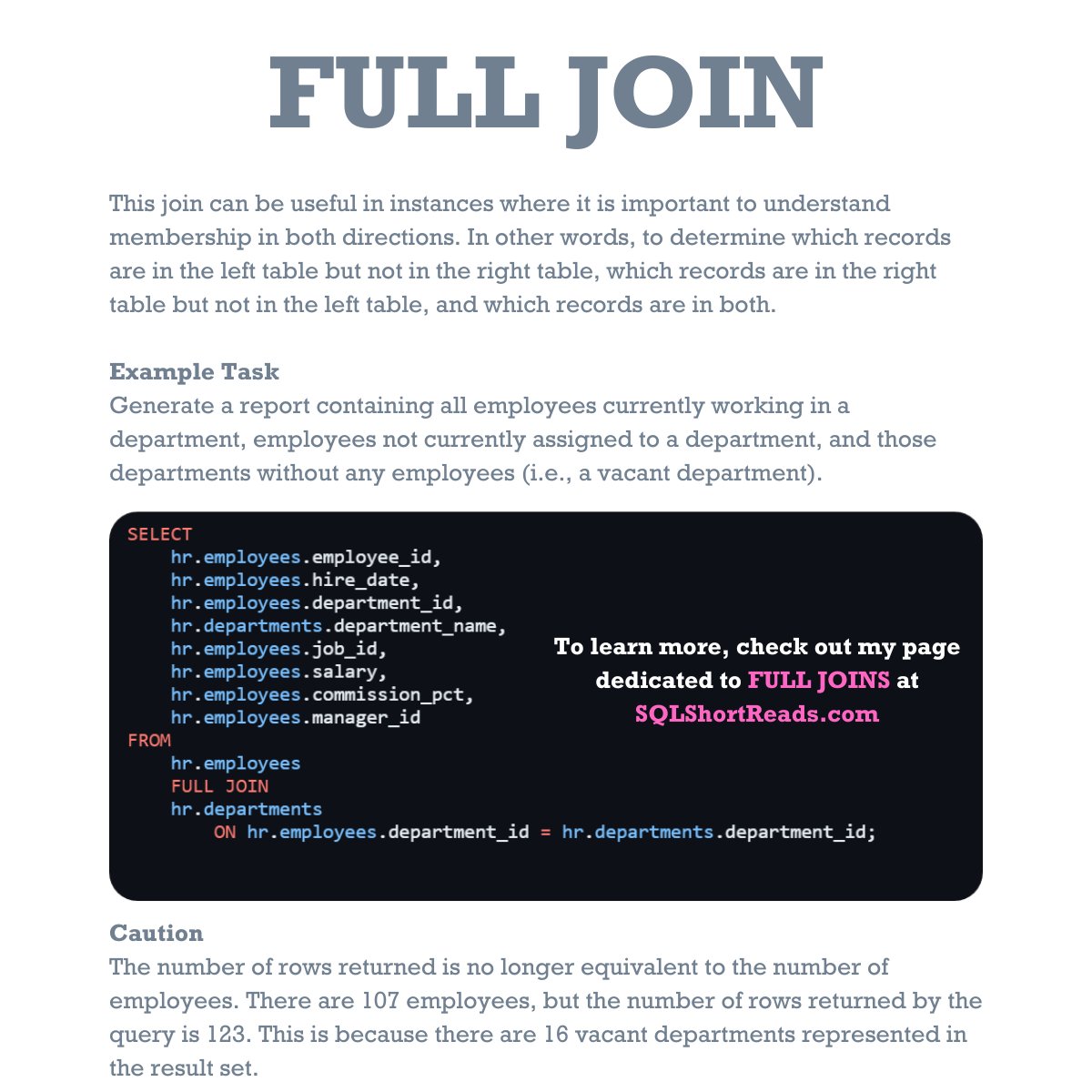 ChrisMPerry's tweet photo. SQL's FULL JOIN leaves many new learners thinking, "when will I possibly need this?"

Learn more about the FULL JOIN and its use cases at https://t.co/28ebeXfCQx

#SQL #SQLShortReads #DataAnalytics #DataEngineering https://t.co/EkQJttfVzS