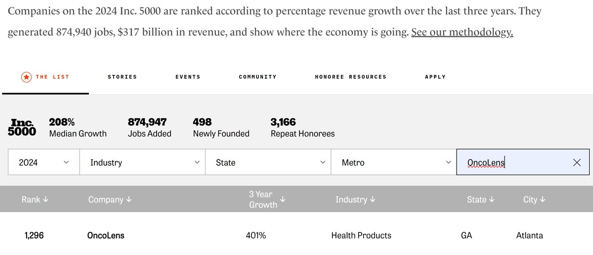 We are excited to announce OncoLens' recognition by <a href="/inc5000/">Inc. 5000</a> as  one of the Fastest-Growing Private Companies in America, for the second year in a row!

inc.com/inc5000/2024