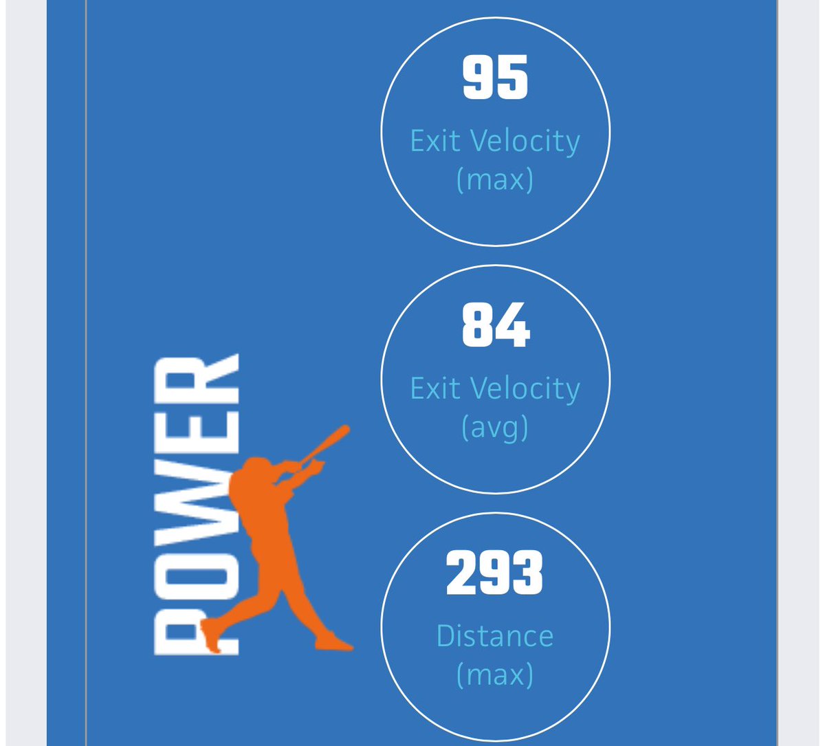 MichaelHaran2027 (@michaelharan27) on Twitter photo Had a great time at the <a href="/PrepBaseballIL/">Prep Baseball Illinois</a> state games competing against the best 25’s,26’s, and 27’s in the state.
Here are some of my updated metrics:
<a href="/AnthonyGliffe/">Anthony Gliffe</a> @ILLightning2027 @LightningPitch @PBR_Uncommitted @Carmelbaseball Had a great time at the <a href="/PrepBaseballIL/">Prep Baseball Illinois</a> state games competing against the best 25’s,26’s, and 27’s in the state.
Here are some of my updated metrics:
<a href="/AnthonyGliffe/">Anthony Gliffe</a> @ILLightning2027 @LightningPitch @PBR_Uncommitted @Carmelbaseball