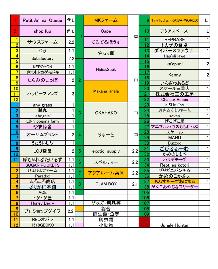【✨第17回JH愛知配置決定 🎉】

8/18ポートメッセなごや

【HP👇】
x.gd/UZ0bD
【YouTube👇】
x.gd/SCjWW

#爬虫類 #トカゲ #カメ #ヤモリ #ヘビ #めだか #出店募集 #爬虫類イベント #JH愛知 #ジャングルハンター #ジャングルハンター愛知
