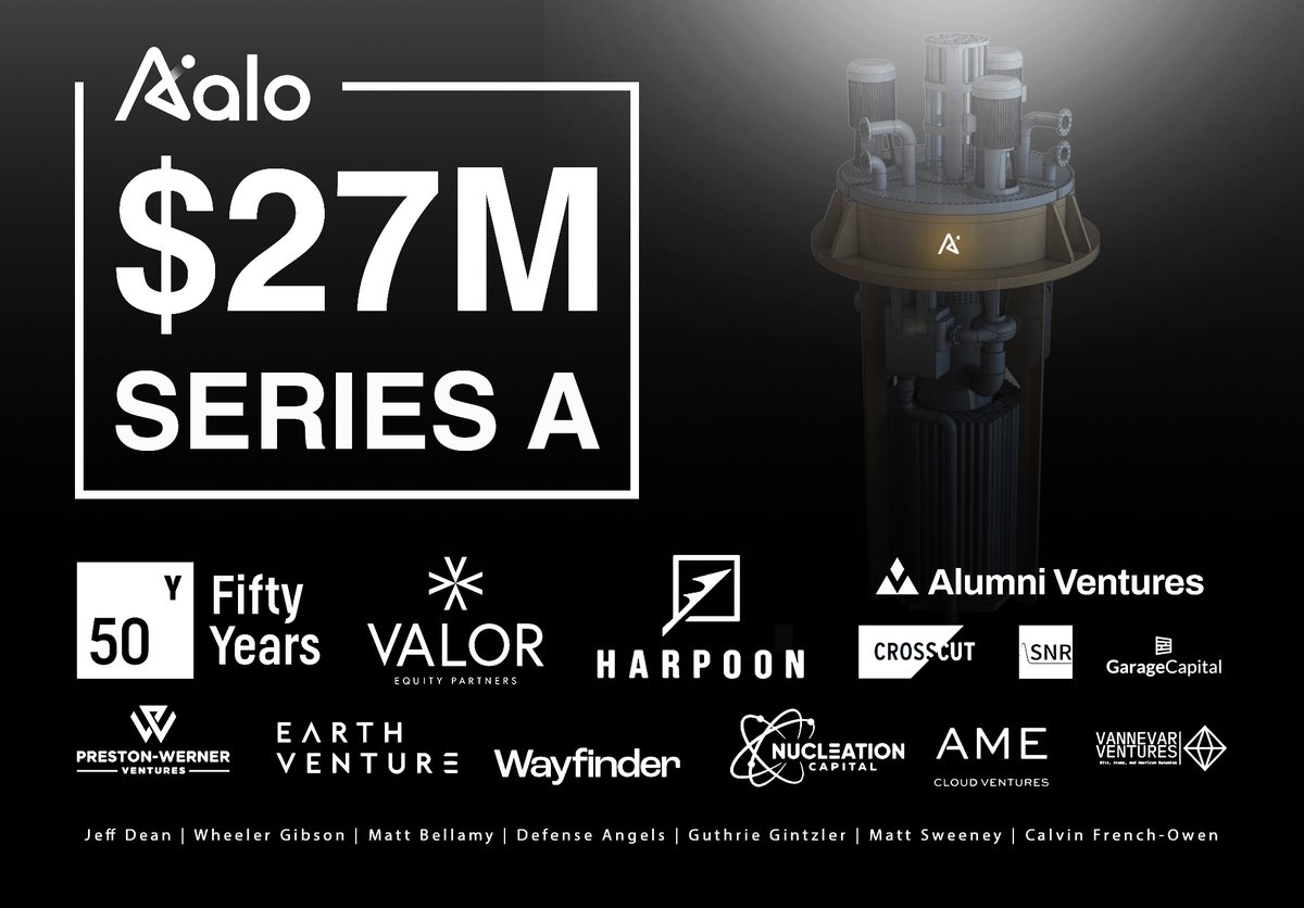 MattLoszak's tweet photo. Very excited to announce that Aalo has closed a $27M Series A!

We’re honored to be partnering with an incredible group of investors going into this next chapter. The future of nuclear is bright, and Aalo is just getting started.

We’re on a mission to make small nuclear reactors in large factories. This will enable predictable low costs and short construction timelines, making clean energy a reality, any place, any time.

Here’s what resonated most with our backers:

➡️ Speed: We raised our $6M Seed just about a year ago, and in the past 9 months we've scaled the team to 15 ppl, finished conceptual design of our reactor, signed a Siting MOU with the DOE, and submitted our REP to the NRC with agreement from a first customer. 

➡️ Technology: Compelling economics thanks to high fuel energy density, simplified reactor inherent safety, and a focus on factory manufacturability from day 1. There exists an optimal balance between economy of numbers and economy of scale in nuclear, and we intend to find it. 

➡️ Team: Highly experienced and credible team. Many worked on MARVEL program, and delivered first DOE authorization for construction of a new reactor since the DOE was formed in 1977. VP of Regulatory Affairs who helped pioneer the modern RIPB licensing framework used by most advanced nuclear companies today. (And more).

➡️ Master Plan: Unique strategy around go-to-market, regulatory approval, and technical de-risking. More to be announced here soon!

Interested in joining the team, partnering, or visiting us in Austin or Idaho Falls? Please do reach out! 👋

And once again, thanks to @fiftyyears, @valorep, @HarpoonVentures, @CrosscutVC , @dropalltables, @alumniventures, @PWVentures, @Earth_Venture, @GarageCapital , @yuris , @JeffDean, @nucleationvc, @AMECloudVC, @TK_H_E_N_R_Y_7, @18WheelerG, @MattBellamy, @AbhayVenkatesh1, @guthrie_gg, Matt Sweeney, @calvinfo, and some that we can't speak of publicly.

Kudos to the whole @AaloAtomics team, cc Yasir (@yasir_fission), Amir, Richard, Jeff, Luke (@Steel342000), Kyle, Gavin (@FissionableFrog), Asmaa (@AsmaaNuc55), Kerwin, Wheeler (@18WheelerG), Matt H, Tim, & Nick (@njcostelloe)

Blog post here: https://t.co/USR34wVglW