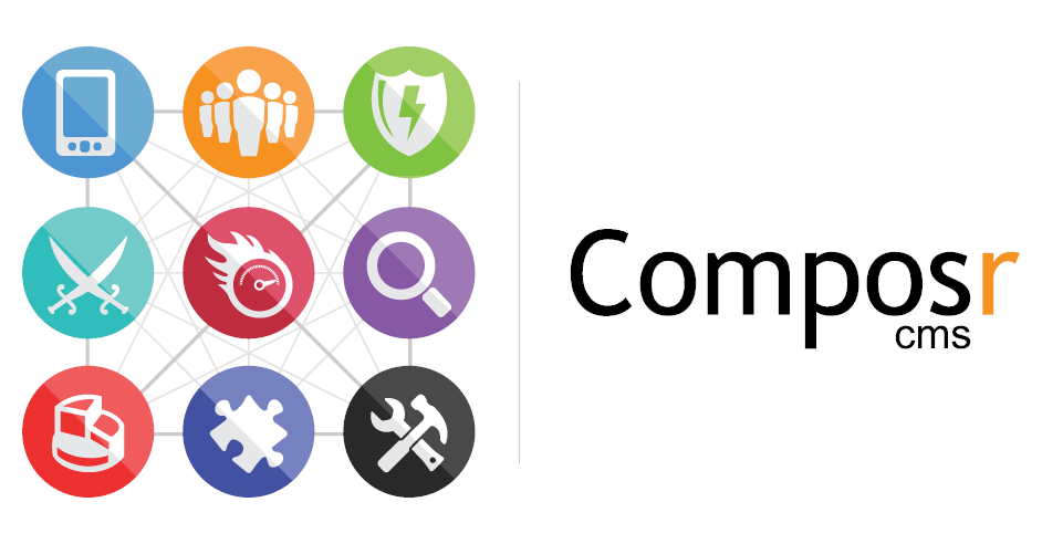 Composr CMS tweet media