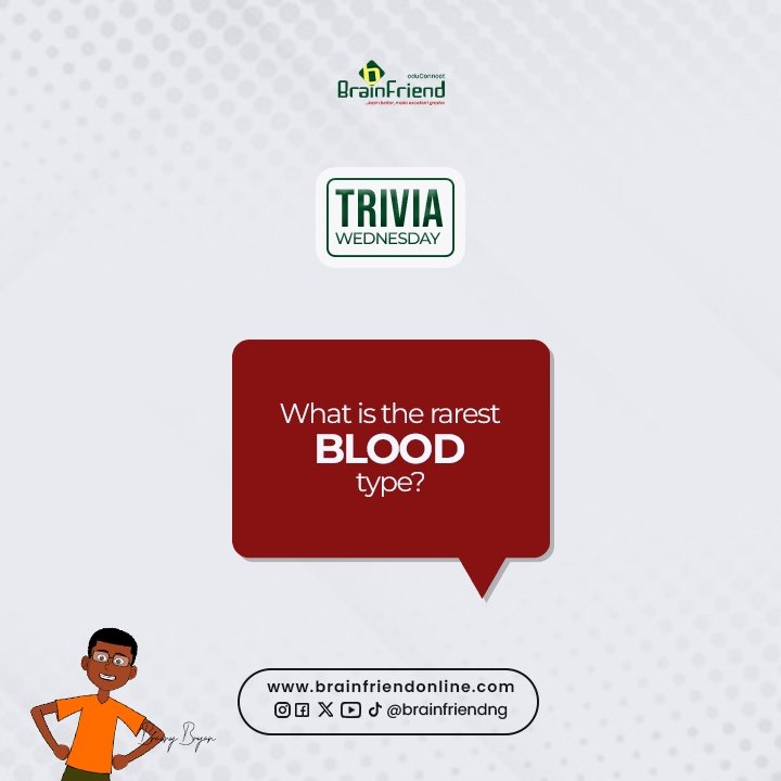 BrainFriendNG's tweet image. The rarest blood type is AB negative (AB-). This blood type is found in less than 1% of the world's population.

#BrainFriend #Trivia #bloodtype #Blood