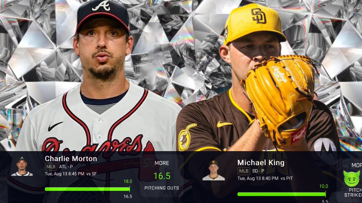 Bloodhoundsport's tweet photo. August 13th Recap,

Michael King O 5.5 Ks ✅
Charlie Morton O 16.5 Pitching Outs ✅

#Gamblingx #sportsbettingpicks #prizepicks #underdog  #fanduel #DraftKings  #Exclusivepicks  #MLB https://t.co/lafzDkX9Y5