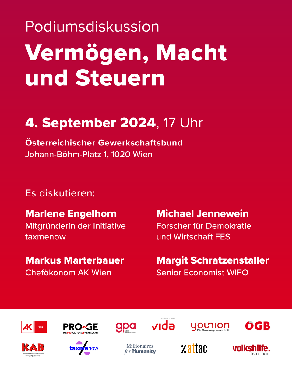 Am 4. September diskutieren wir mit Expert:innen über die Vermögensverteilung, Steuerstruktur und mögliche Herausforderungen bei der Einführung breiterer vermögensbezogener Steuern in Österreich. Info und Anmeldung:
oegb.at/themen/soziale…