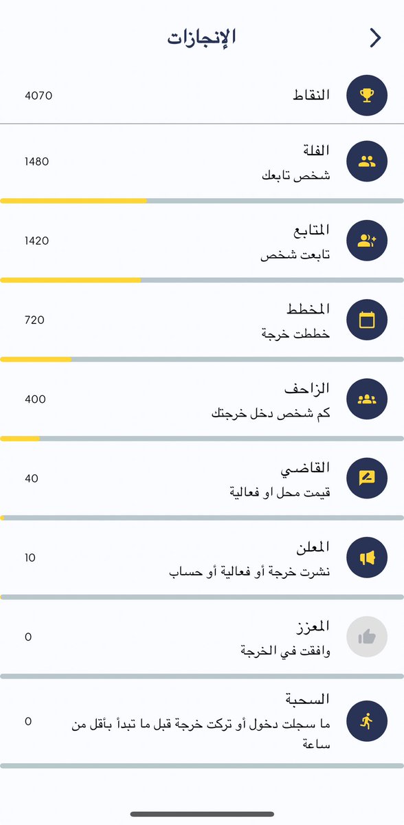 Yousef_Kharja's tweet photo. الجوائز اللي ضفناها في خرجة. اعلى وحدة بتظهر في صفحة الحساب. بينزل التحديث اليوم ان شاءالله فا جرّبوه وعطوني رأيكم 🫡 https://t.co/PhvpzYQ6IY