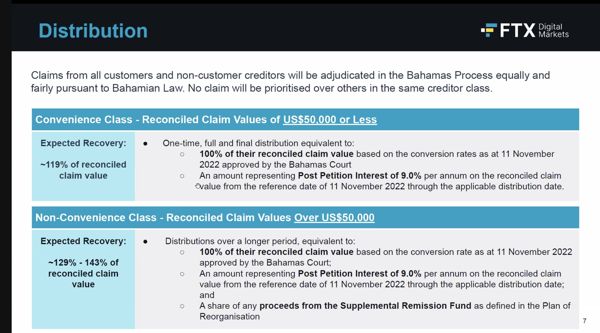 Sunil (FTX Creditor Champion) on X: &ldquo;Getting 100s DMs re: Bahamas 