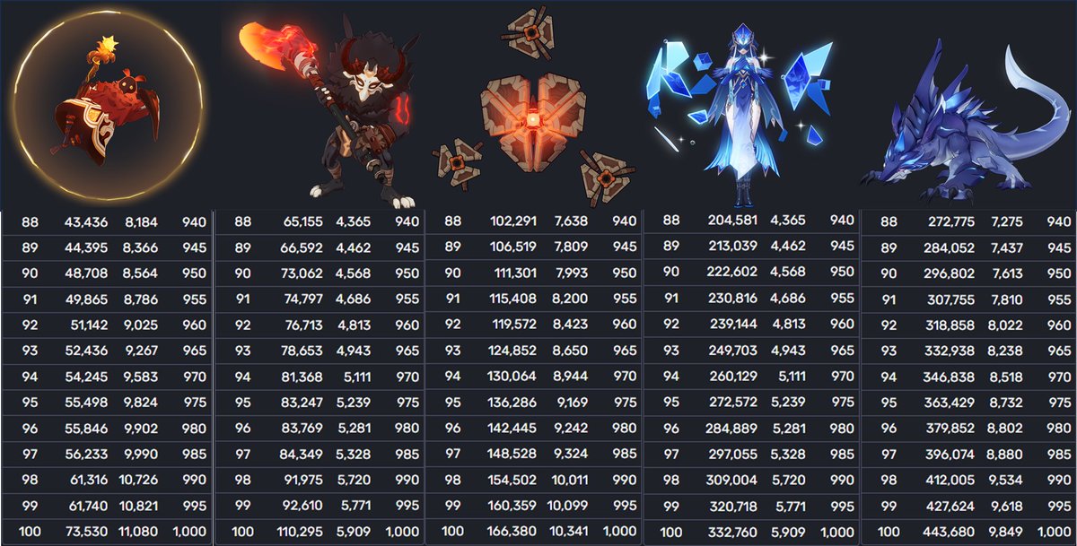 神・トップランクデータ 667bb6cfbd8919e8426cf4f8c68b96