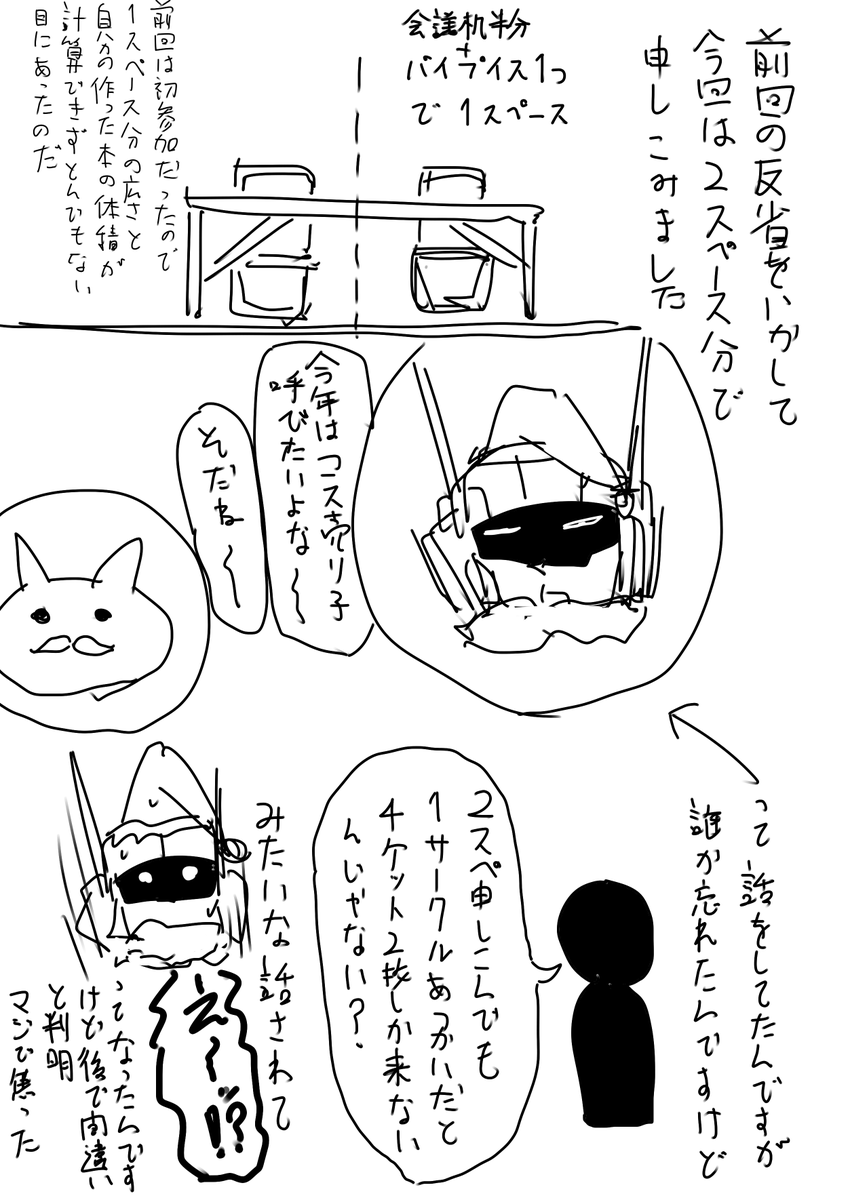 続きます