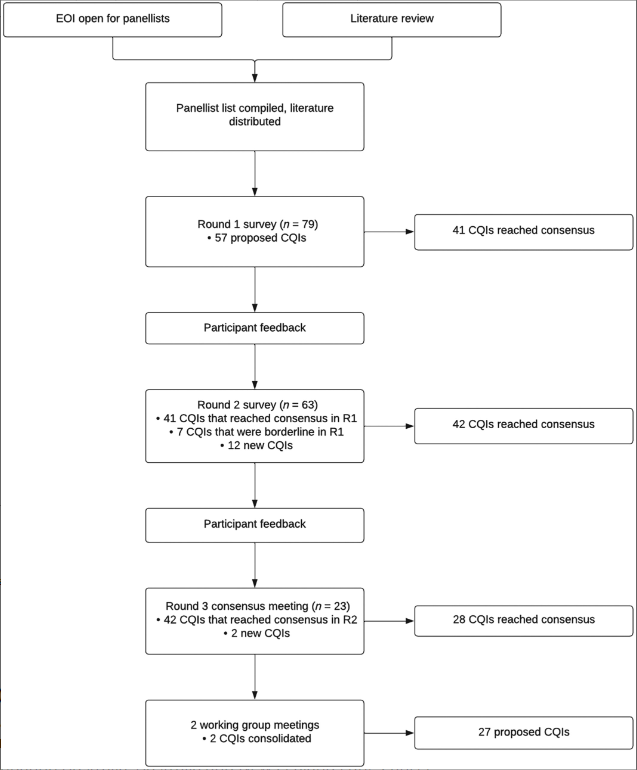 Respirology tweet media