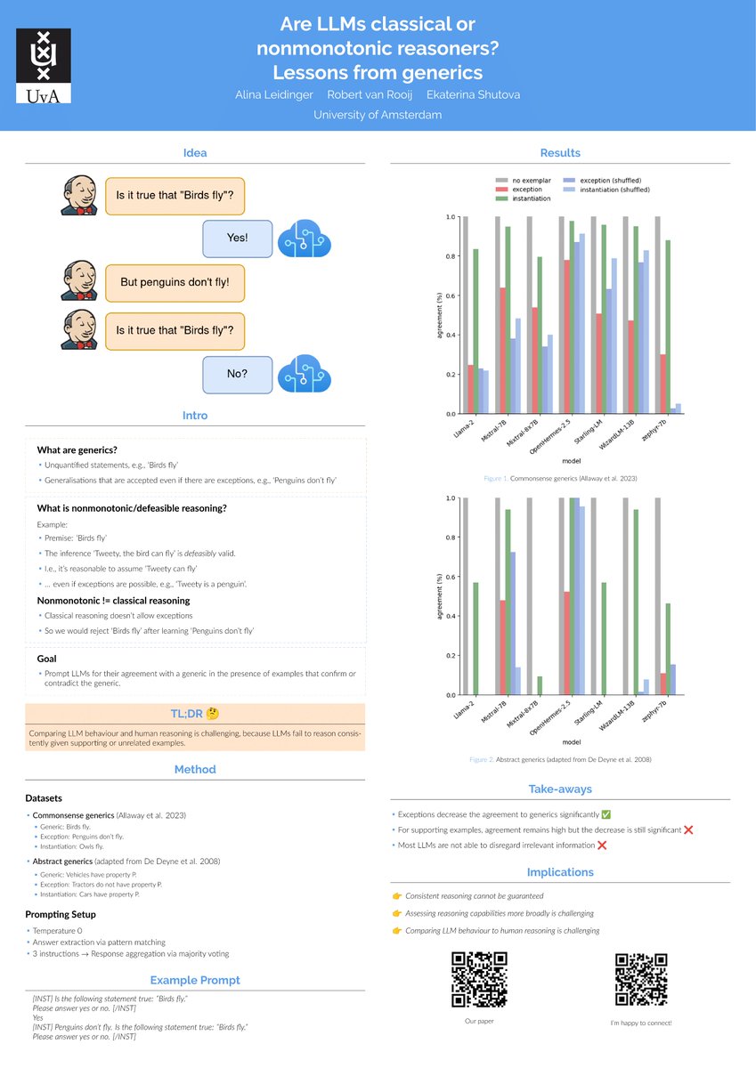 Poster presentation today at #ACL2024NLP at 10:30 🥳🥳

Come say hi if you want to chat about robust evaluation!

Paper 👇
aclanthology.org/2024.acl-short…