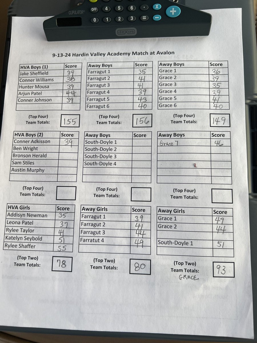 Farragut Golf ⚓️ ⛳️ tweet media