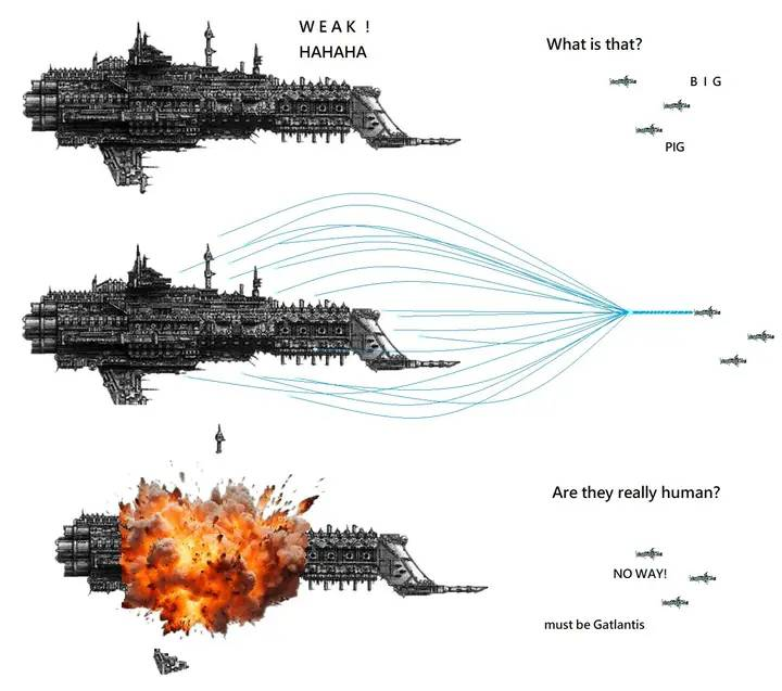 IoM: "There is no way any other sci-fi factions can top us, we always win because our powerscale is just way bigger"

That one UNCF Dreadnought-class  Vanguard Starship about to overcharge its Wave-Motion Gun: