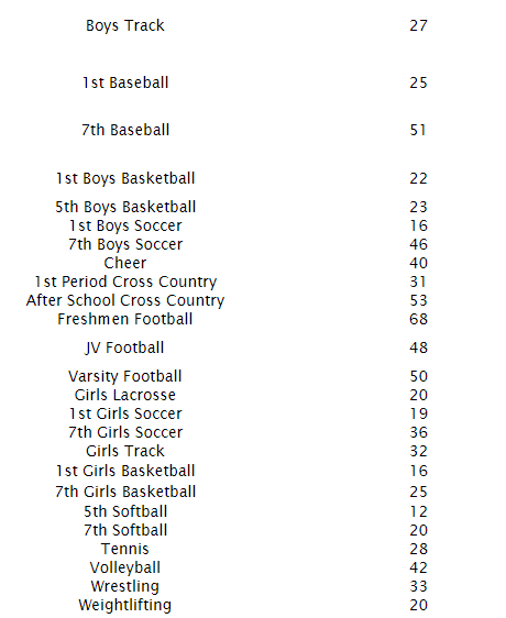 Joseph Taylor tweet media