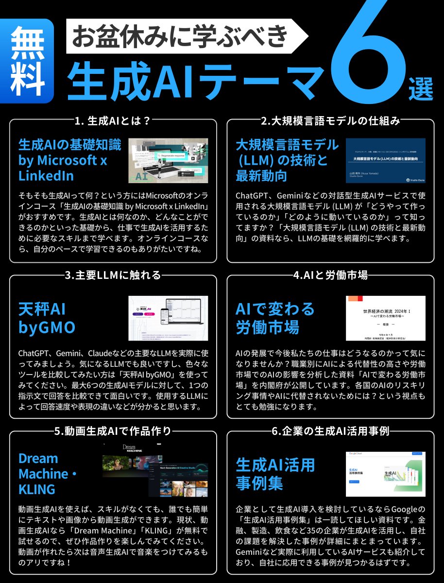 shota7180's tweet image. 周りと一気に差をつけるなら今がチャンスです

無料でAIへの理解をグンと深められる
お盆休みに学ぶべき生成AIテーマ6選をご紹介：

保存してこの休みに一緒に学びましょう↓