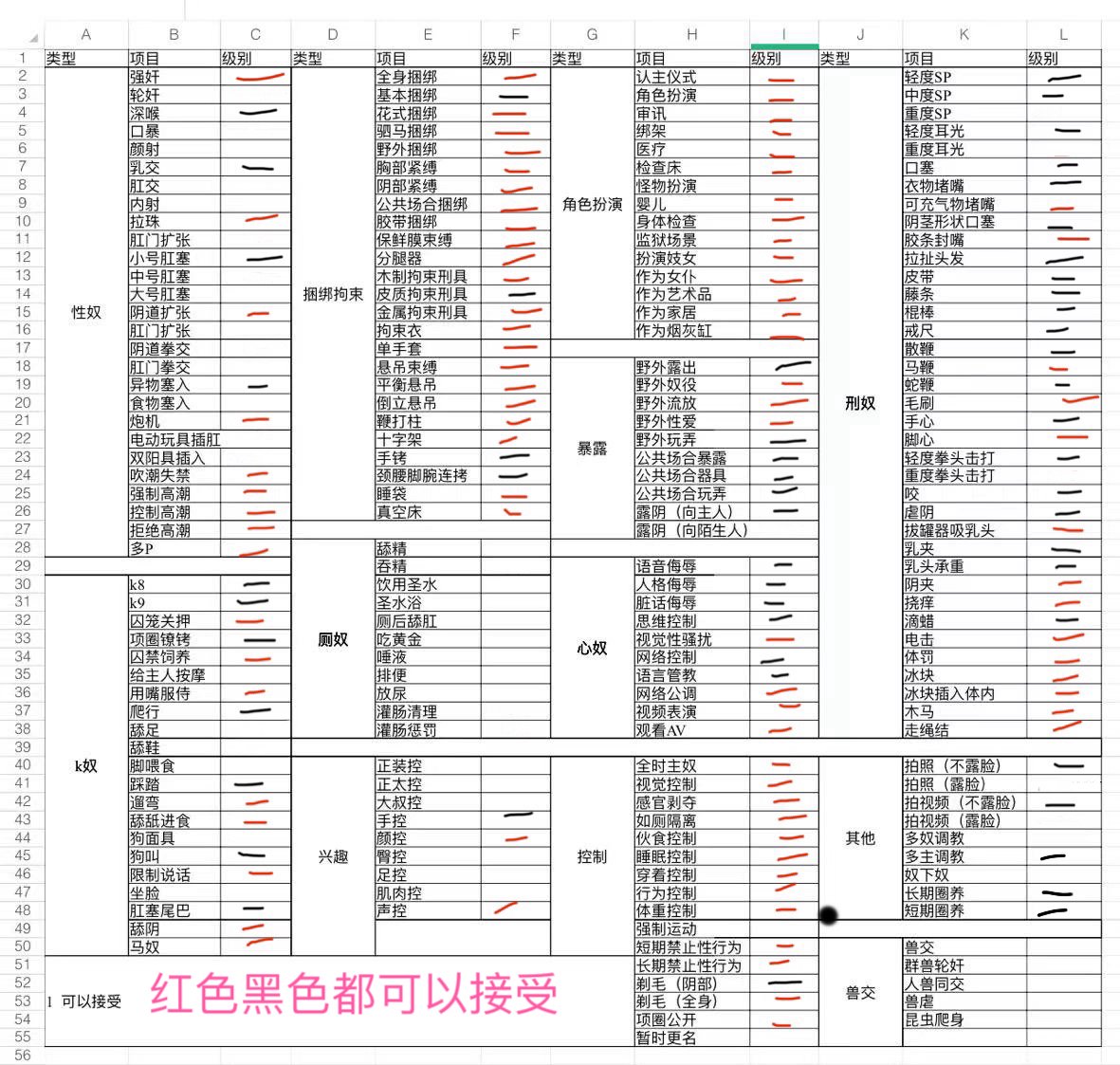 重庆女 M 找男 s 约调
坐标：重庆
年龄：19
身高：164
体重：55
兄弟们约起约起～