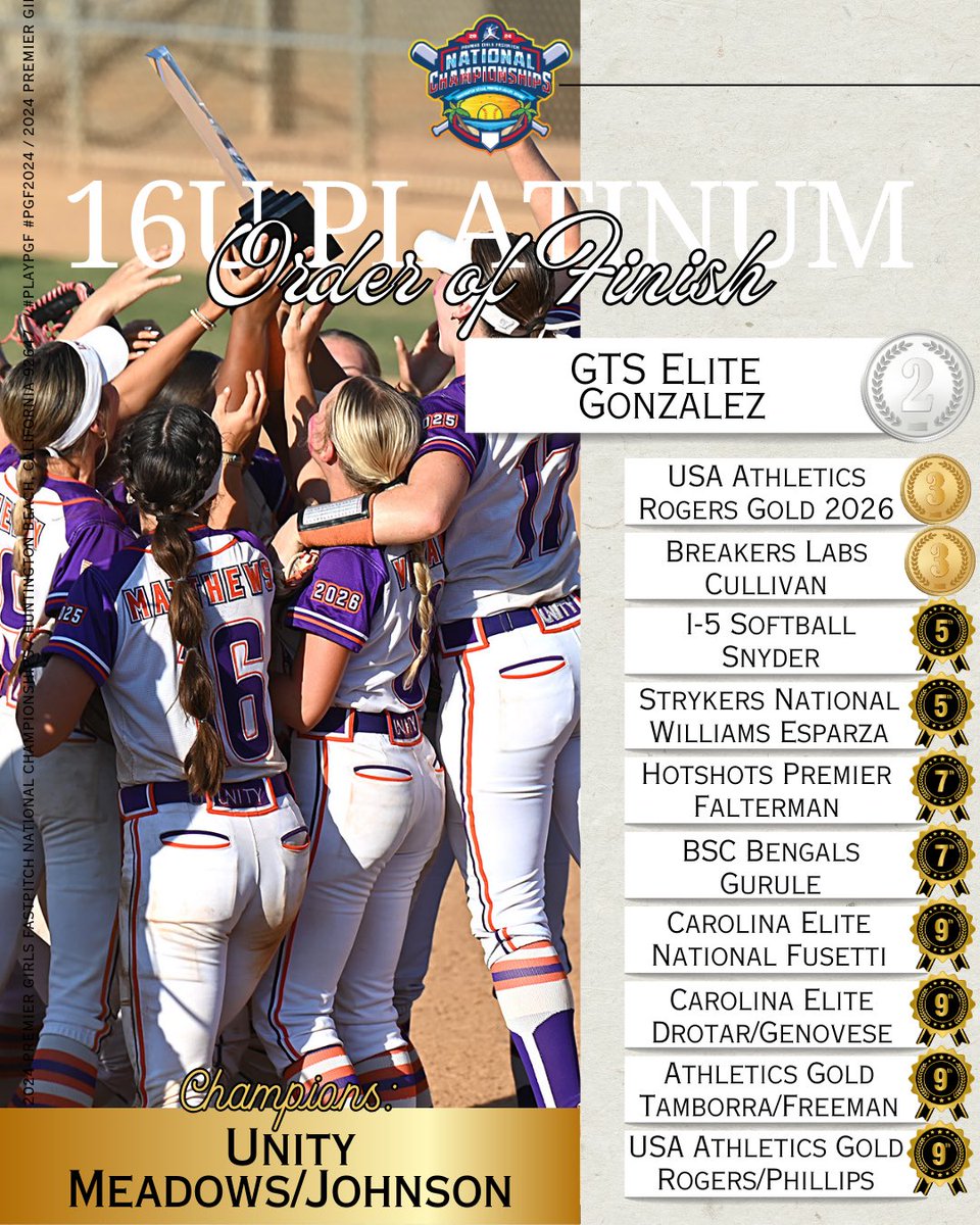 PGF (@pgfnetwork) on Twitter photo 