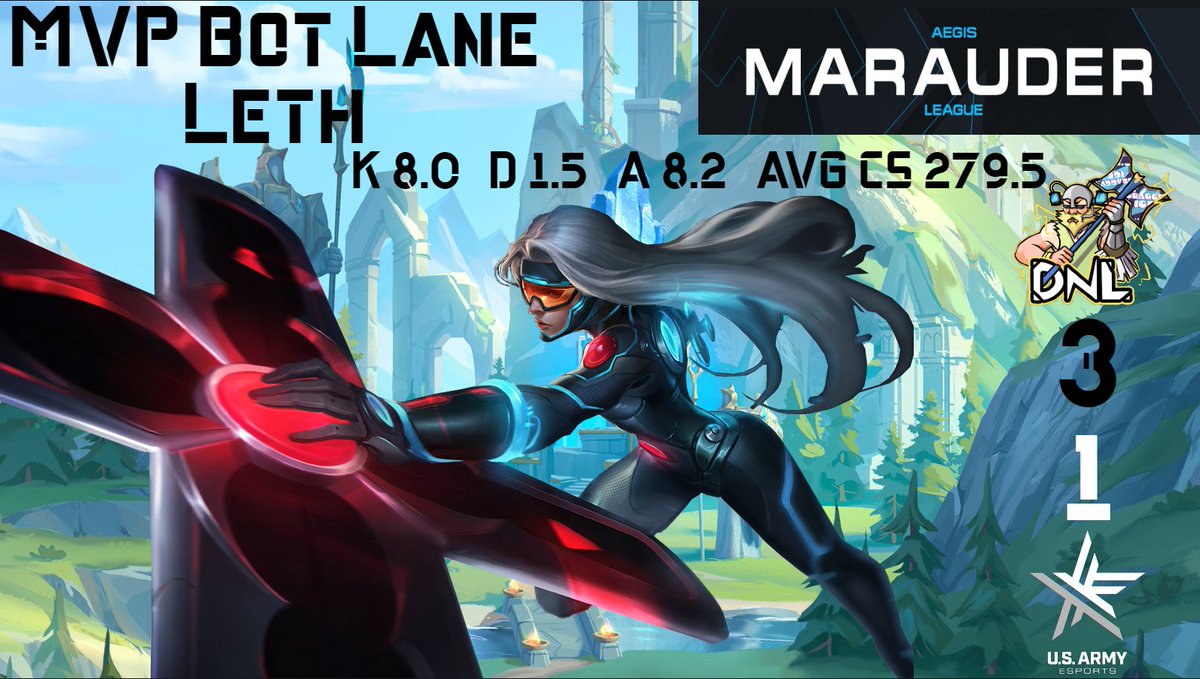 GGs <a href="/USArmyesports/">U.S. Army Esports</a> Definitely Not Lit 3-1 Victory in Aegis Marauders League Ro16 MVP Leth